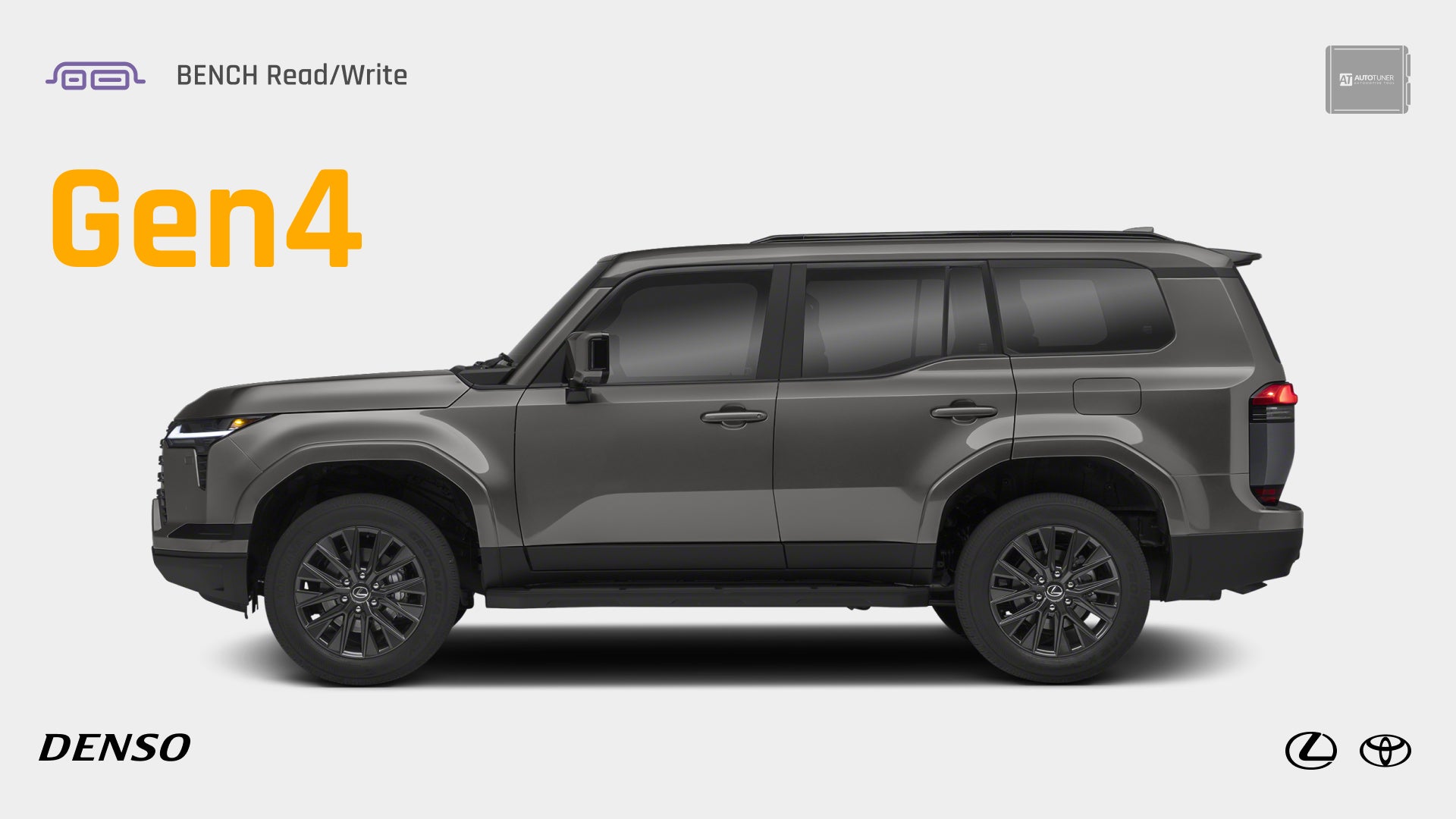 Denso Gen4