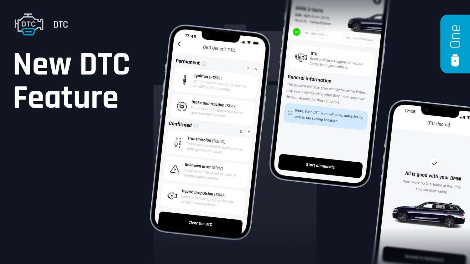 Diagnostic Trouble Codes (DTC)