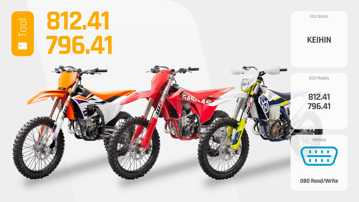 Keihin 812.41 (KENZ) & 796.41 (KRSZ)